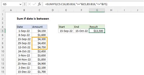 sum in excel between two dates