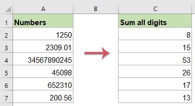 sum of digits in mobile number