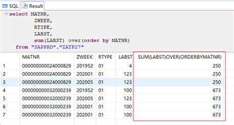 Sum Over Partition Where