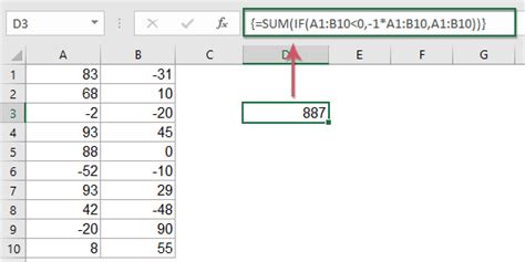 How to Sum Only Positive or negative numbers in Excel Exsheets