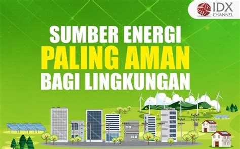 Sumber Energi Bersih: Penemuan dan Wawasan Mendebarkan untuk Masa Depan yang Lebih Hijau