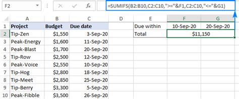 sumif formula in excel between two dates