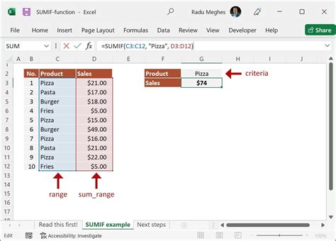sumif formula in excel explained