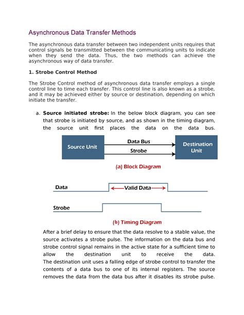 summarize various asynchronous data transfer methods
