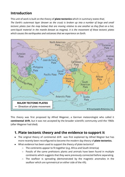 Summary About Plate Tectonics