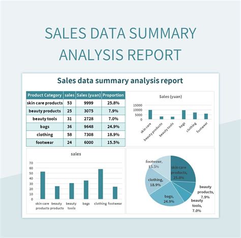 summary for data analysis