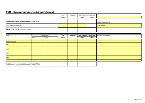 summary of uncorrected misstatements template