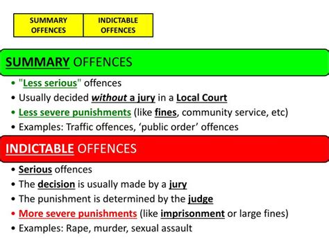 summary offence examples uk