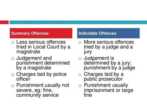 summary offences examples