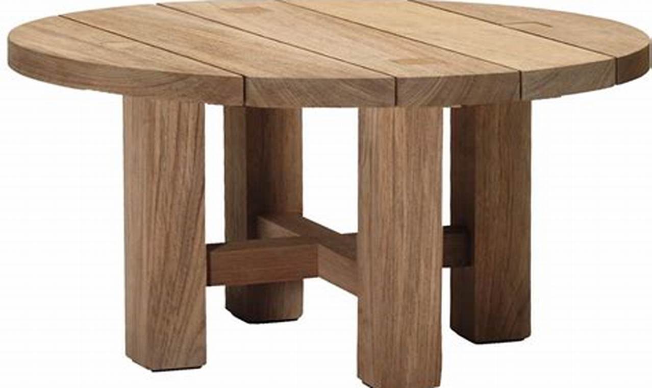 summer classics furniture teak table