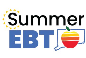 Summer EBT CT: Connecticut's Food Assistance Program Details