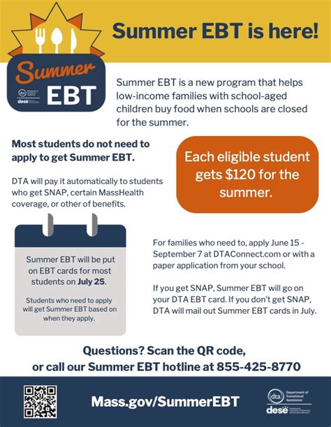 Summer EBT MN: Get Ready for Food Benefits