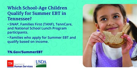 Summer EBT TN: Get Ready for Food Assistance Benefits