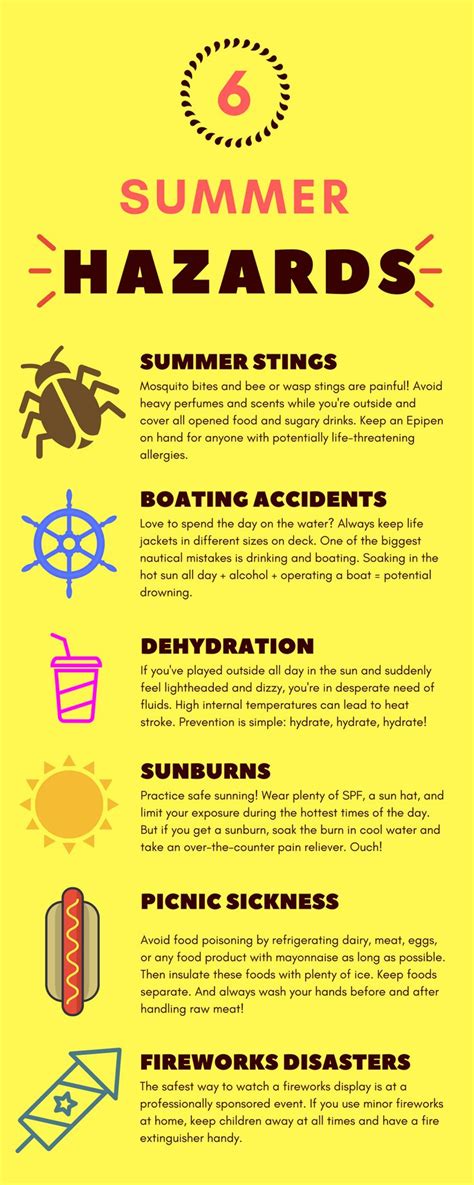 summer hazard 4 letters