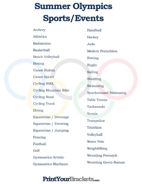 summer olympic events list 2021