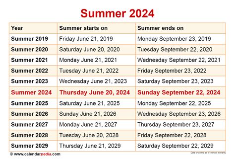 Summer Rising 2024 Calendar