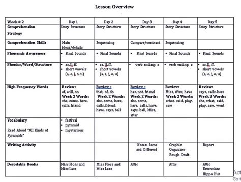 summer school lesson plans for 1st grade