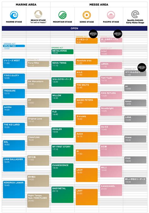 summer sonic 2023 timetable