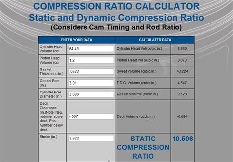 summit compression ratio calculator
