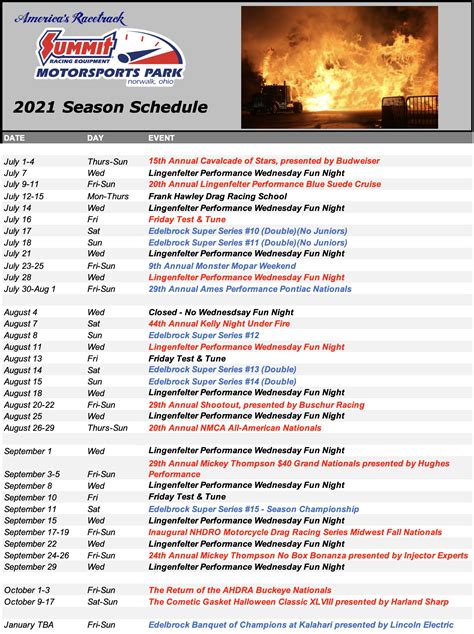 summit raceway schedule
