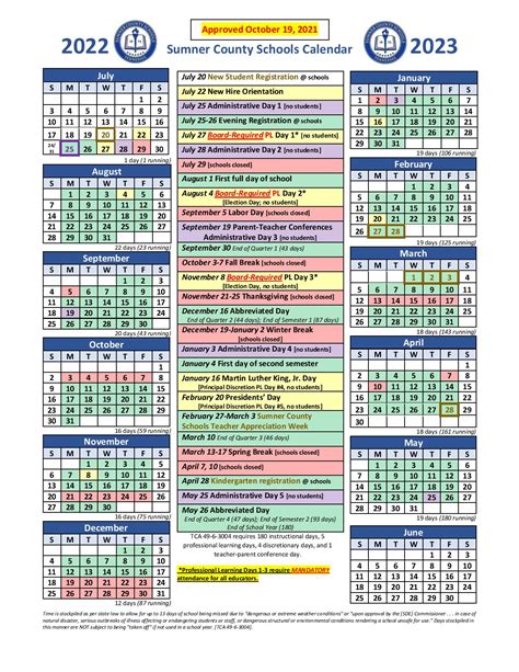 Sumner County Schools Tn Calendar