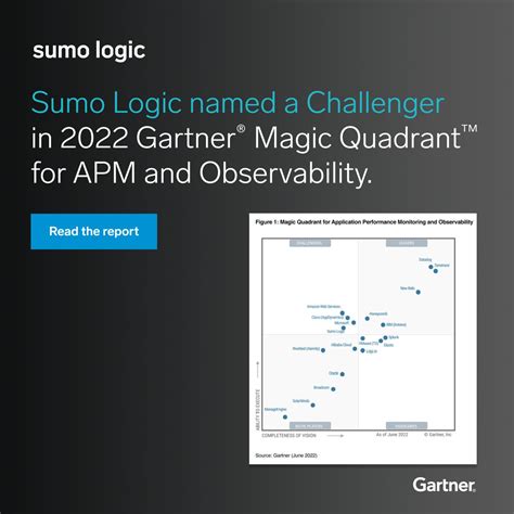 Sumo Logic Gartner