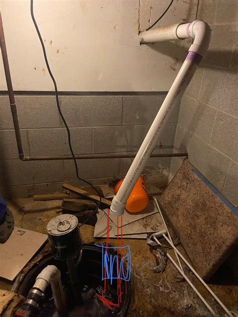 Sump Pump Not Discharging