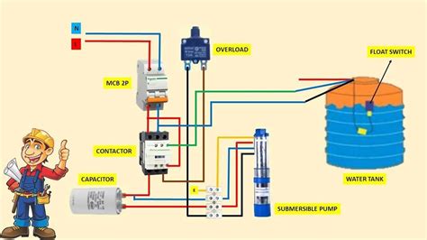2 Float Switch Wiring Diagram design diagrom for firing