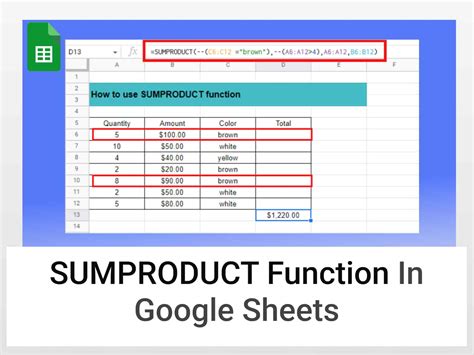 Sumproduct Google Sheets If Iweky