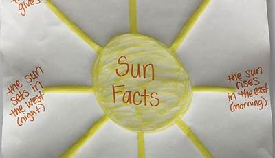 Sun Facts For 5Th Graders