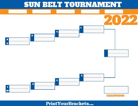 sun belt baseball bracket