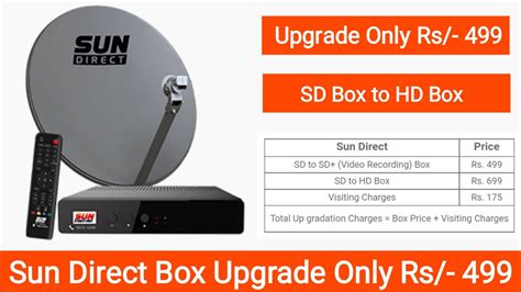Sun Direct Box Upgrade
