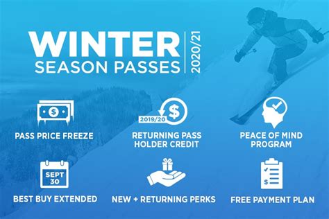 sun peaks season pass cost