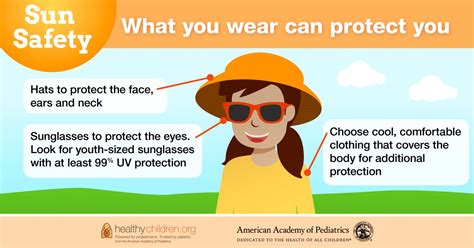 Sun Protection Day