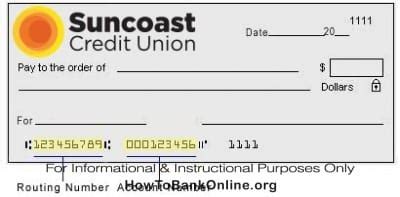 suncoast credit union verify check