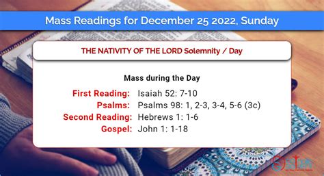 sunday mass readings 2022