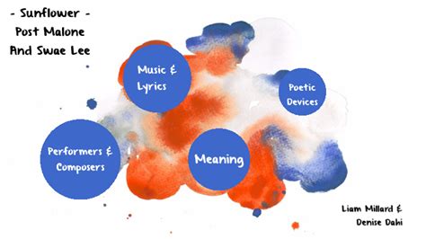 Sunflower Song Analysis