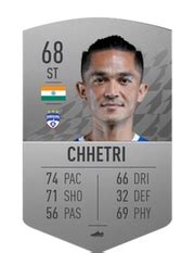 sunil chhetri fifa card