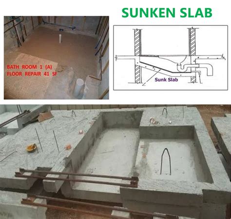 Sunken Slab Vs Normal Slab