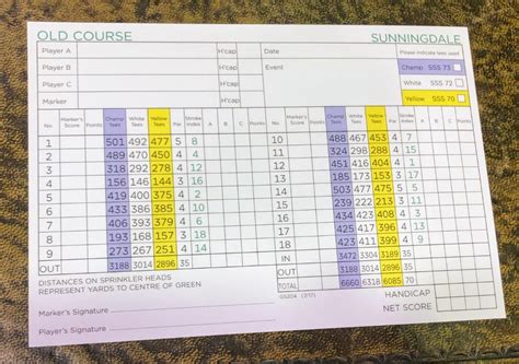 sunningdale old course scorecard