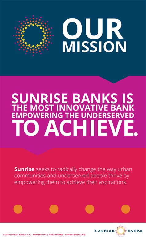 Sunrise Banks Banks & Credit Unions 200 University Ave W, Midway