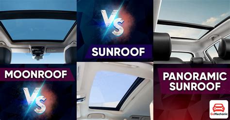 Sunroof Area Meaning