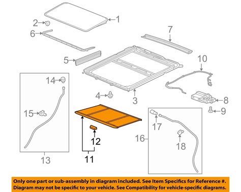 Sunroof Drainage System
