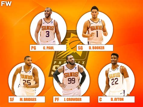 suns new roster analysis