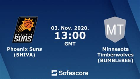 suns vs timberwolves sofascore