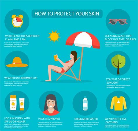 sunscreen cancer prevention