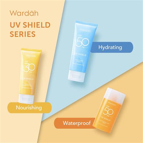 Sunscreen Halal