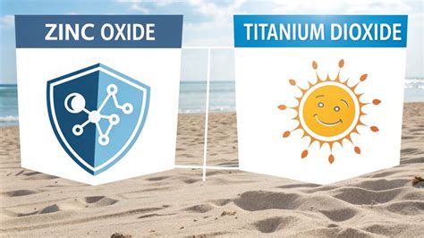 Sunscreen Zinc Vs. Titanium