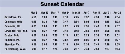 Sunset Time Calendar