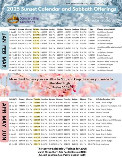 Sunset Time Calender